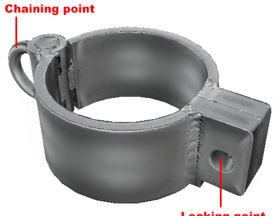 heavymetal-wrist-zones.png